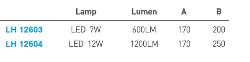 LH-12603