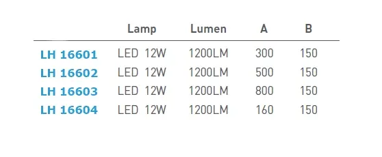 LH-16601